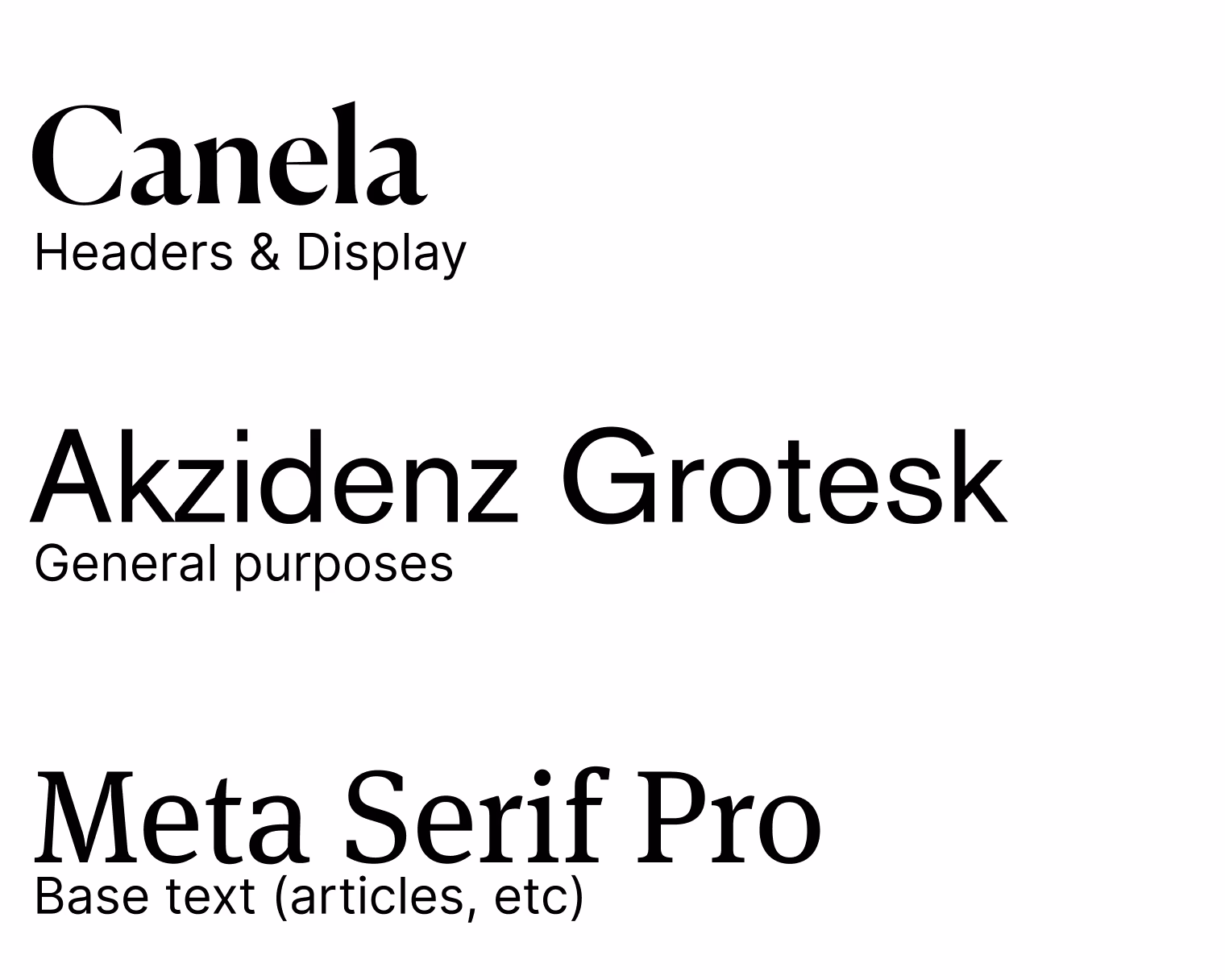 Typography system: Canela, Akzidenz Grotesk, Meta Serif Pro