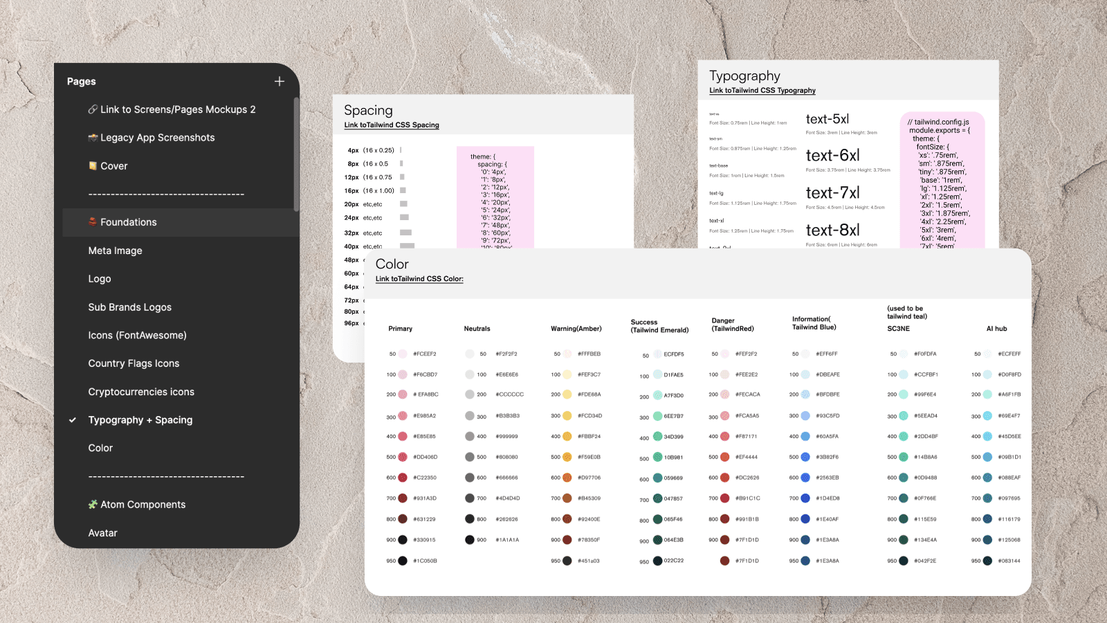 Unified components library and design system